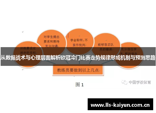从数据战术与心理层面解析欧冠冷门比赛走势规律形成机制与预测思路 从数据战术与心理层面解析欧冠冷门比赛走势规律形成机制与预测思路